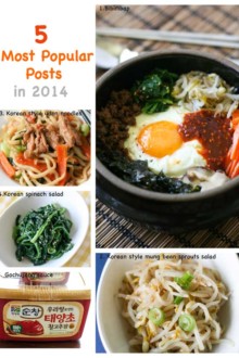 5 Most Popular Posts in 2014